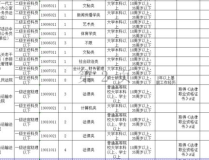 河南省公务员岗位招录表,职位解析与报考指南