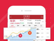 平安证券官网,一站式金融服务平台深度解析