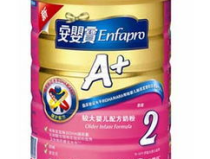 美赞成奶粉上火吗,美赞成奶粉上火问题解析与应对策略