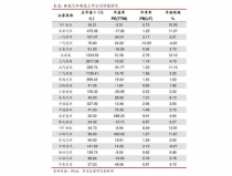 2020年黄金回收价格查询今日,了解黄金回收市场动态