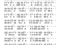 网红歌曲2022最火歌单大全,网红歌曲风云榜