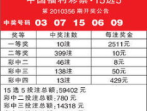 15选5开奖结果查询,幸运号码大放异彩！”