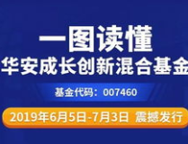 华安成长基金,稳健成长，价值投资之道