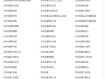 深圳邮政编码是多少,鹏城邮政编码详析”