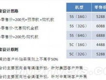 合约价,深度解析市场动态与投资策略